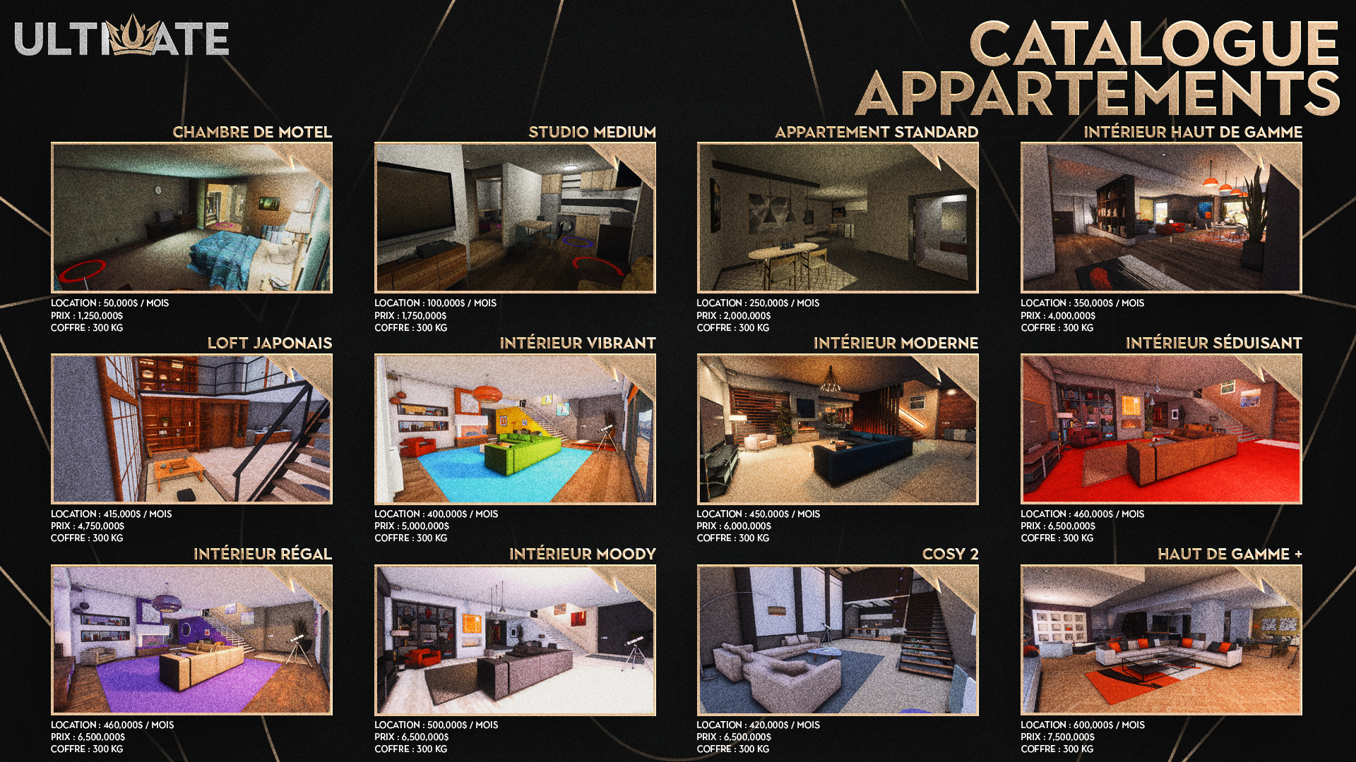 Catalogue Appartements 1