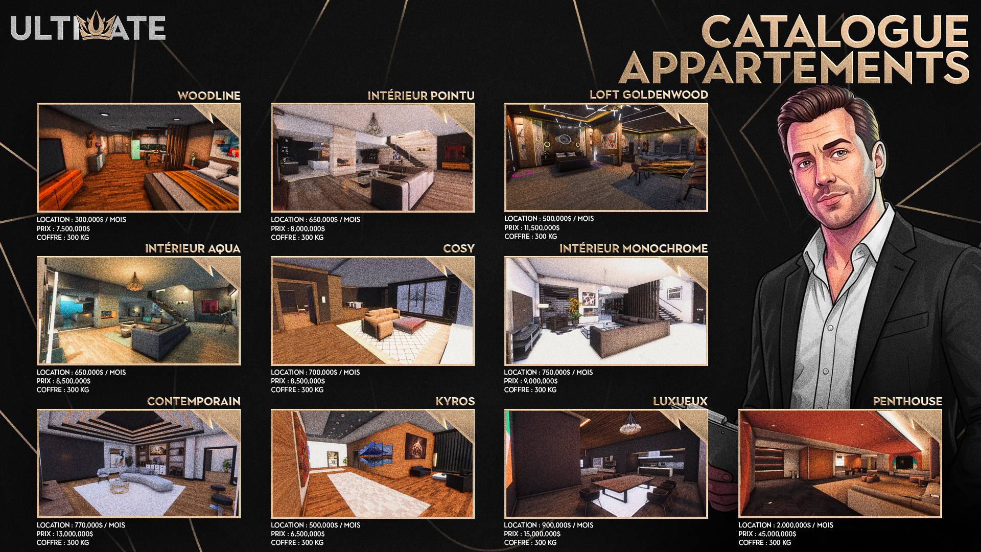 Catalogue Appartements 2